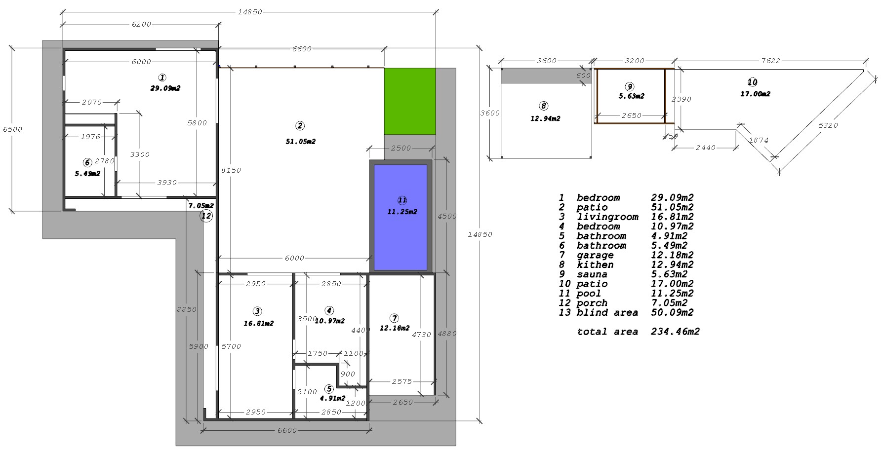 Floor plan with room dimensions — 234.46 m² total