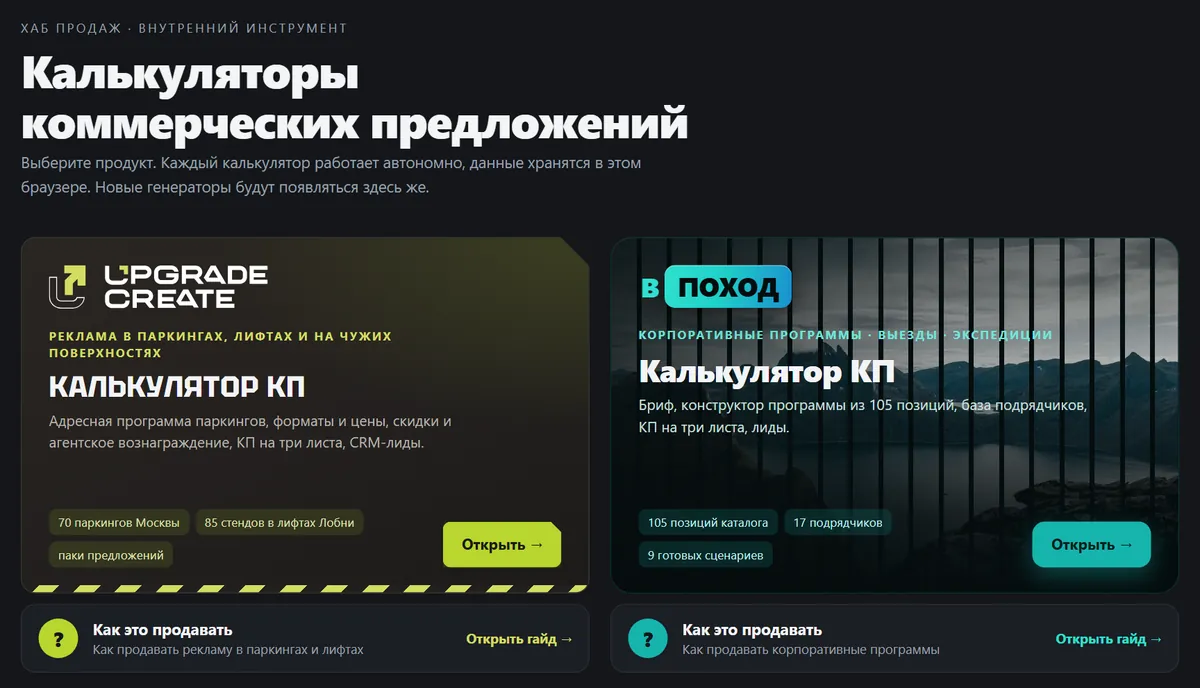 trnds.ru sales hub